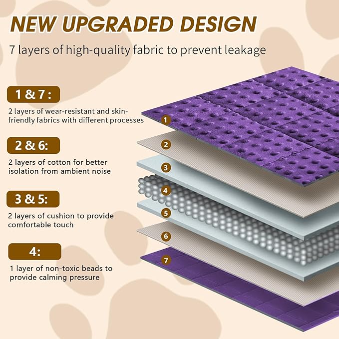 Yescool Purple Weighted Blanket for Dogs, 3 lb Thunder Blankets Shirt for Dogs, 36 x 48 inch Medium Puppy Blanket for 20-45lb, Weighted Pet Blankets for Thunderstorms, Fireworks and Construction Noise