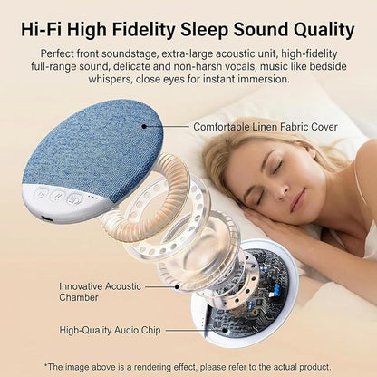 OYB Bluetooth Pillow Speaker, Mini Portable Under-Pillow SpeakerSoft Immersive Sound FieldWireless Under-Pillow speakerSuitable for (A)