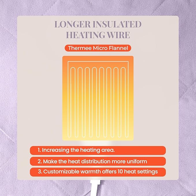 Thermee Micro Flannel Heated Blanket King Size - 10 Settings, Programmable, Rapid Heating - Lilac