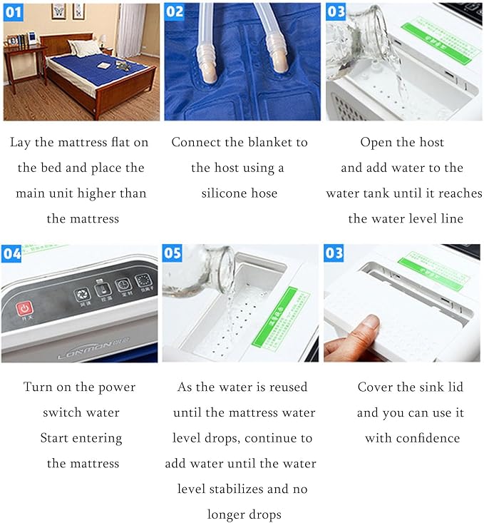 Breeze Water Cooling Mattress Pad, 1.6*1.4m Smooth Bed Cooling System,Remote Control, Hydro Cooled Mattress Topper, Silent Operation For Rental Housing, Dormitories, Shops, Of(Size:Single bed)