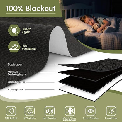 FineTell Motorized Blinds with Remote, 100% Blackout Roller Shades Compatible with Alexa,Apple Homekit,Google Home APP and Voice Control, Customized Electric Blinds (100% Blackout Eclipse Black)