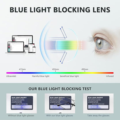 EASY READ Aviator Reading Glasses for Men,Blue light blocking Readers Men Metal Eyeglasses with Spring Hinge