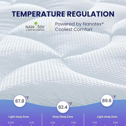 SLEEP ZONE Twin XL Cooling Mattress Topper for College Dorm, Premium Zoned Cool Mattress Pad Cover, Padded Mattress Protector Breathable Washable, Deep Pocket 8-21" (White, Twin XL)