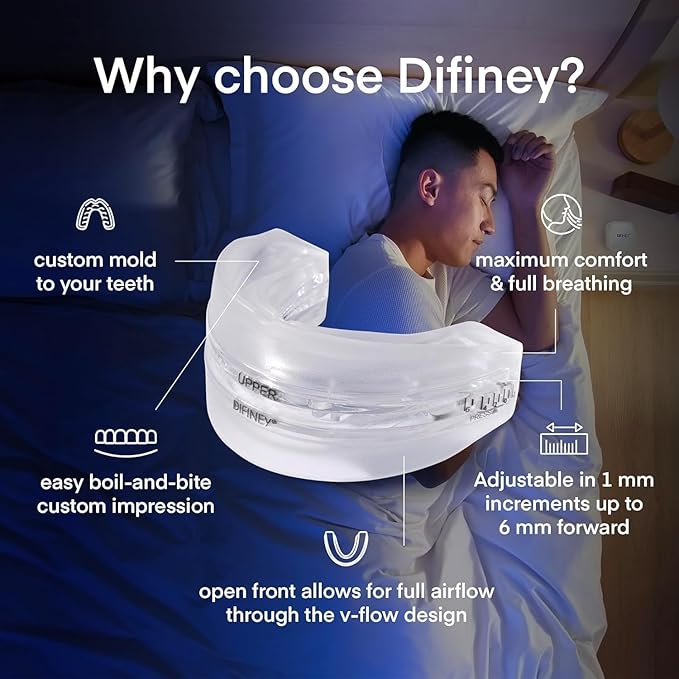 Advanced Anti Snoring Device 4.0: FDA-Cleared Snoring Solution – Adjustable Snore Stopper Mouth Guard for Men & Women – Anti Snoring Mouthpiece to Improve Sleep – Reusable Night Use