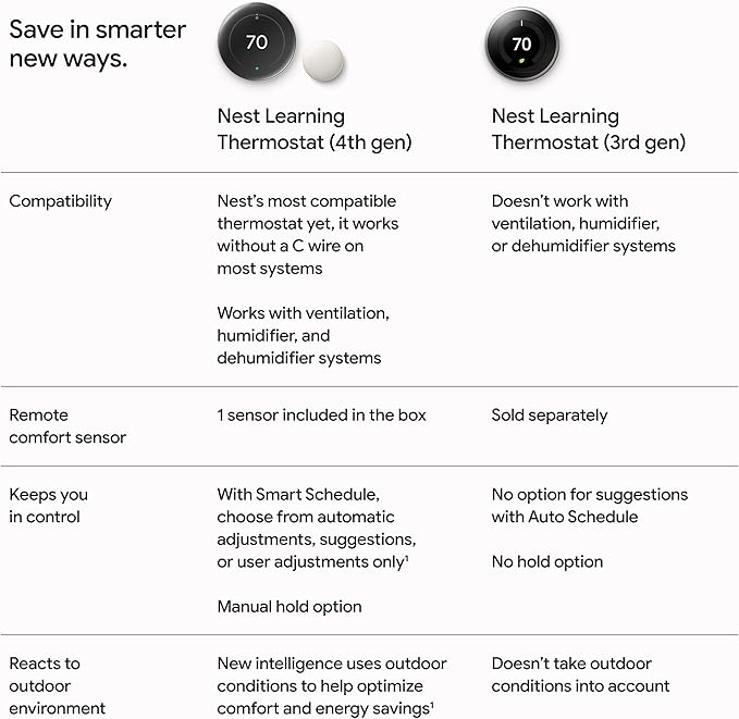 Google Nest Learning Thermostat (4th gen) + Nest Temperature Sensor (2nd gen) - Obsidian