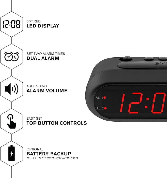 Sharp Easy-Set Digital Alarm Clock for Bedroom – Large Red LED Display, Ascending Loud Alarm for Heavy Sleepers, Dual Alarm Weekday/Weekend, Simple Operation, Snooze & Dimmer Control, Battery Backup