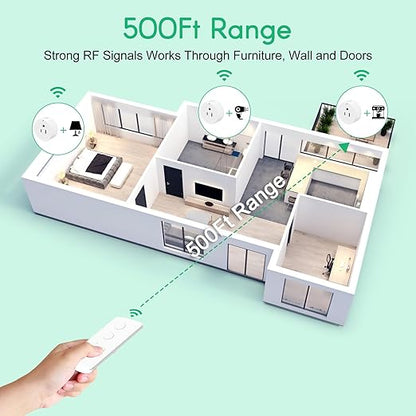 Remote Control Outlet,NineLeaf Wireless Light Switch and Remote Outlet Plug,500ft Control Range,15A/1500W for Appliance,Timer Outlet for Lights,Lamps,Fans,2 SW+ 1 Outlets