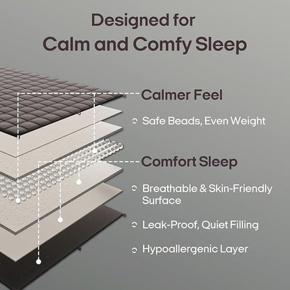 ZonLi Weighted Blanket (48''x72'', 15lbs, Grey/Black), Cooling Weighted Blankets for Adults, High Breathability Heavy Blanket, Soft Material with Premium Glass Beads