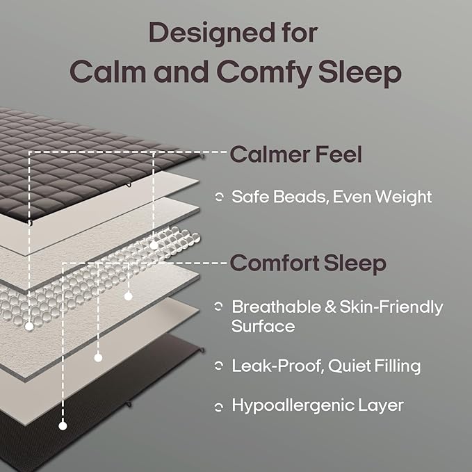 ZonLi Weighted Blanket for Adults (60"x80", 15lbs, Grey/Black) Queen Size High Breathability Cooling Heavy Blanket, Soft Material with Premium Glass Beads, All-Season, Easy Care
