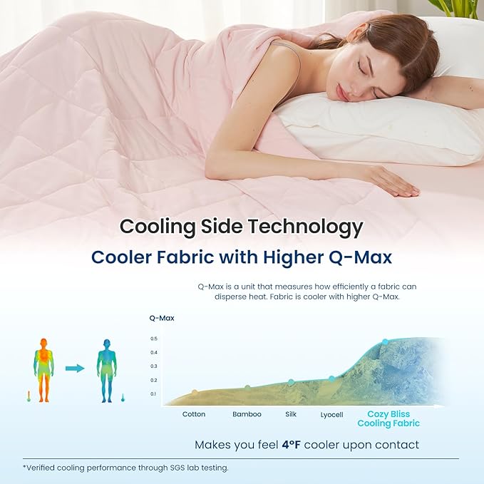 Cozy Bliss Cooling Blanket for Hot Sleepers Queen Size, Q-Max 0.45 Cooling Comfort, Cold Blankets for Night Sweats Sleeping, Ultra-Cool Lightweight Breathable Summer Blanket for Bed, Cool Pink
