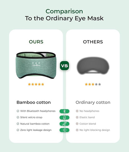 MUSICOZY Sleep Headphones Bluetooth 5.4, Bamboo Cotton Full Coverage Headphones Headband for Side Sleepers, Wireless Earphones with Speaker Sleep Music Earbuds for Men Women (Dark Green)