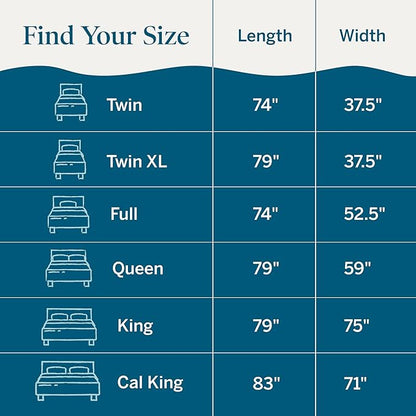 Lucid 4 Inch Lavender Memory Foam Mattress Topper, Twin Size – Essential Oil Infusion – Ultra Plush Feel, Pressure-Relieving Bed Topper – Ventilated and Breathable – CertiPur Certified