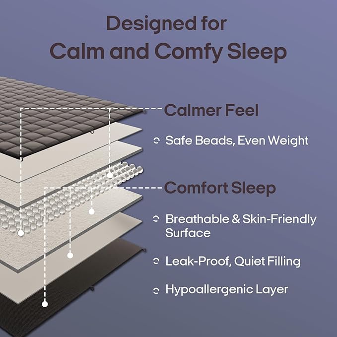 ZonLi Weighted Blanket for Adults (60"x80", 15lbs, Dusk Blue) Queen Size High Breathability Cooling Heavy Blanket, Soft Material with Premium Glass Beads, All-Season, Easy Care
