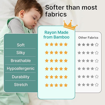 Supersoft Rayon Made from Bamboo Sleep Sack 3-6 Months Newborn Sleep Sack 0-3 Months 1.0 Tog Baby Wearable Blanket with 2-Way Zipper Unisex Sleeping Bag for Babies All-year-around - Green