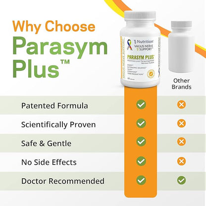 Parasym Plus Vagus Nerve Support, Patented Digestive Nutritional Supplements, Energy Booster for Men and Women, Memory Supplement for Brain, Gentle Immune System Support, 60 Capsules