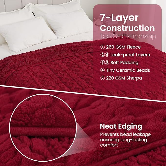 Drewin Weighted Blanket Queen Size 20 lbs, Cozy Sherpa Weighted Blankets with Jacquard Pattern, Super Fluffy Thick Bed Blanket with Ceramic Beads for Sleep Natural and Calming, 60 x 80 inches, Red