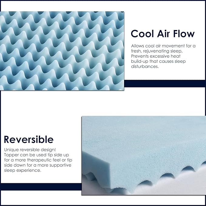 Greaton, 2-Inch Premium Convoluted Gel Memory Foam Toppers for Enhanced Comfort and Support, Twin, Blue