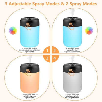 Portable Small Humidifier, 650ml Colorful Mini Humidifier for Bedroom, Office Desktop, Baby Room, Plants, Cool Mist Humidifiers(Black)