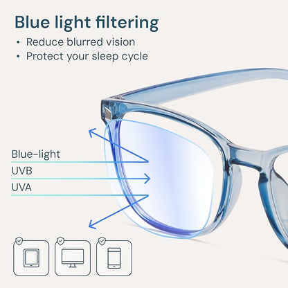 Gaoye Blue Light Glasses for Computer & Gaming - Anti UV Ray Lenses, Scratch-Resistant & Comfort Fit