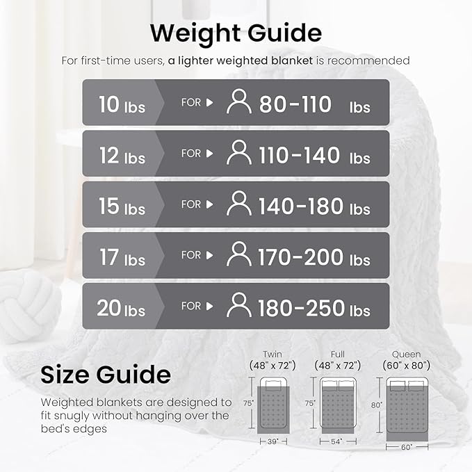 Drewin Queen Size Weighted Blanket 15 lbs for Adults, 60" x 80" 3D Stylish Jacquard Weighted Blankets for Sofa Bed, Cozy Warm Sherpa Throw Blanket for Calming and Relax, Grey