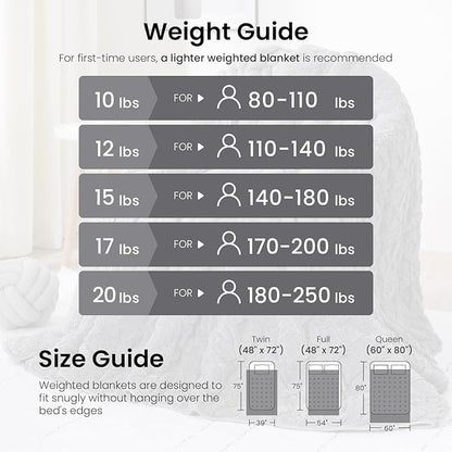Drewin Weighted Blanket 20lbs, Dual Sided Fluffy Fuzzy Sherpa Queen Size Weighted Blankets for Adults, 3D Stylish Jacquard Tranquility Blankets for Sleep and Relax, Grey, 60 x 80 inches
