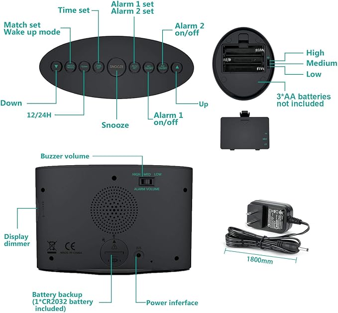 ANJANK Extra Loud Alarm Clock for Heavy Sleepers, Wireless Bed Shaker, Vibrating Dual Alarm, Deaf and Hearing-impaired, Adjustable Volume/Dimmer/Wake up Mode, USB Charger Port