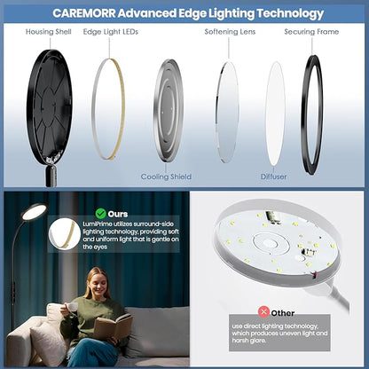 Light Therapy Lamp, 11,000 Lux Sunlight Lamp with Touch&Remote Control, Floor Lamp with 4 Color Temperatures &5 Brightness Levels,Full Spectrum Light with 4 Timers for Reading/Office/Home
