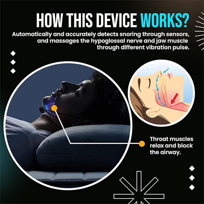 Snoring Solution, Professional Anti-Snoring Device for Men & Women, Upgraded Intelligent Electronic Snore Reducing Aids,Smart Snoring Solution, Breathe Easy, Anti Snore, Sleep Soundly