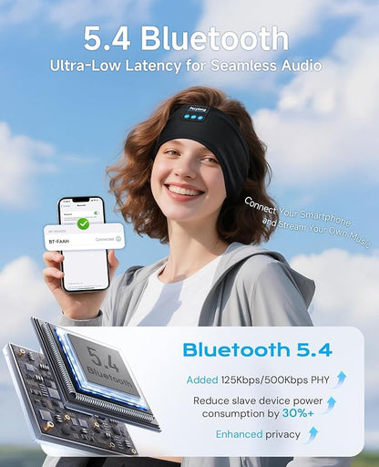 Perytong Sleep Headphones Bluetooth 5.4, Sleep Headphones with Ultra-Thin Stereo Speakers for Side Sleepers, Long-Lasting Battery Life & Stable Connection, Sweat Resistant Sport for Workout
