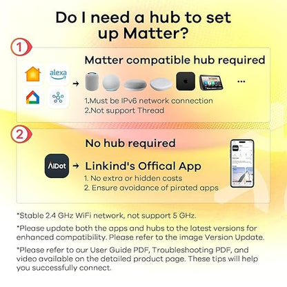 Linkind Matter Smart Plug, Work with Apple Home, Siri, Alexa, Google, SmartThings, Smart Outlet 15A/1800W Max, Smart Home Automation, APP Remote Control,Timer&Schedule, 2.4G Wi-Fi Only, 2 Pack