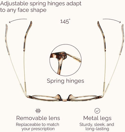 Gaoye Blue Light Blocking Glasses - Trending Round TR90 Frames, Metal Arms, UV400 Protection - Matching Soft Case