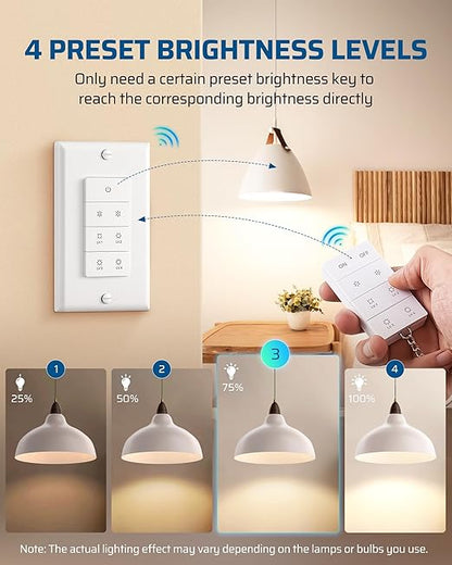 DEWENWILS Smart Dimmer Switch with Remote, Single-Pole, Needs Neutral Wire, 2.4GHz Wi-Fi Electrical Light Dimming Switch Works with Alexa & Google Home, Remote/WiFi Smart Control Dimmer, ETL Listed