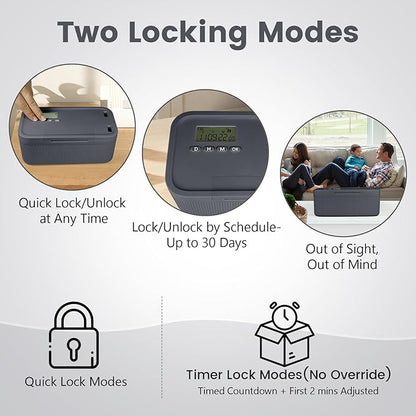 Timed Lock Box,Phone Lock Box with Timer Unplug from Phones Snacks Video Games & Cravings,2-in-1 Quick Lock or Timer Lock Mode - 30 Days Max,Productive & Focused Phone Jail Box for Safe