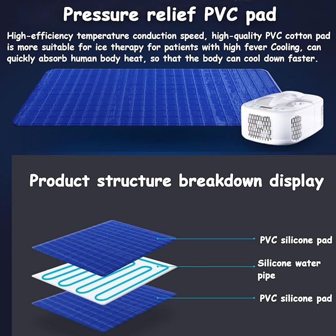 Electric Water-cooled Mattress, Bed Cooling System, Electric Water Cooler Mattress Pad System, Water Cooling Mattress Pad, Portable Bed Chiller For In Summer Cooling And Optimized Sleep 140x160cm