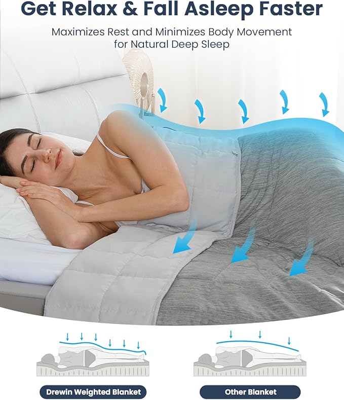 Drewin Weighted Blanket for Adults 15lbs, Cooling Queen Size Weighted Blankets with Double Sided Breathable Microfiber, Soft Heavy Blanket for Sleep Natural and Relaxing, 60 x 80 inches, Grey