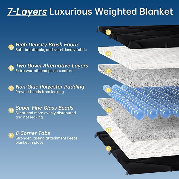 OMYSTYLE Weighted Blanket for Adults (12lbs, 48''x72'') - Twin Size Heavy Throw Blanket, Breathable and Cooling Microfiber Material with Premium Glass Bead for All Season Use, Machine Washable, Black