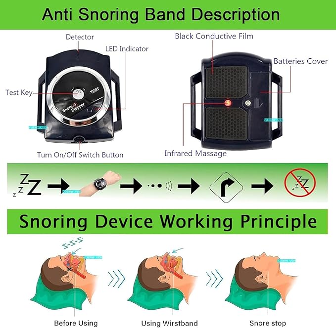 Anti Snoring Wristband Device, Anti Snore Wrist Aid with 7-Speed Intensity Adjustment, Effective Snoring Prevention & Sleep Aid, Improve Nighttime Sleeping for Men & Women