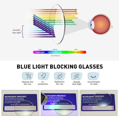Blue Light Blocking Glasses Vintage Half Frame UV Clear Lens Anti Eyestrain Computer Gaming Glasses for Men Women