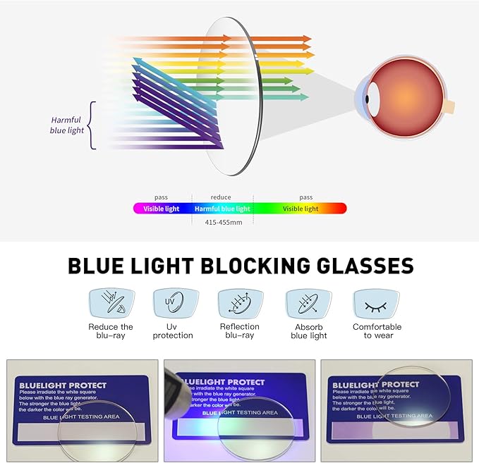 Blue Light Blocking Glasses Vintage Half Frame UV Clear Lens Anti Eyestrain Computer Gaming Glasses for Women