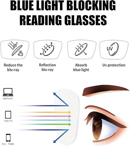 3 Pack Oversize Square Design Reading Glasses for Women, Readers for Women+2.00