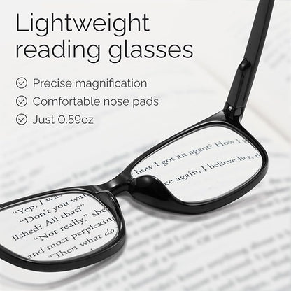CCVOO Mix & Match Reading Glasses for Women - Lightweight, Comfortable Fit, Clear Vision - Blue Light Blocking
