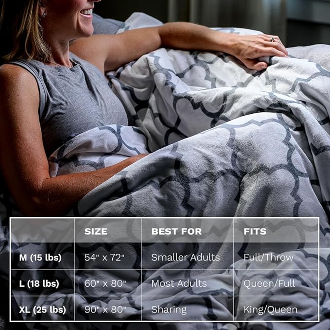 LUXOME Premium Adult Weighted Blanket | Includes Removable Cool & Cozy Cover | 18 lbs | 60"x80" | Queen Size | The Best Weighted Blanket