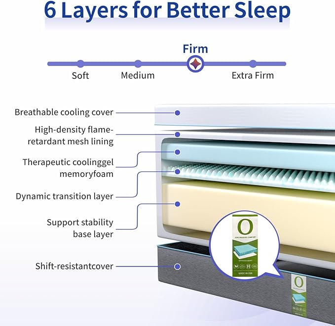 Full Adjustable Bed Frame with Mattress,12 Inch White Gel Memory Foam Medium-Firm Mattress in Box,Pillow-Tilt, Head and Foot Lift, Updated AElectric Beds with APP Control,USB, Massage