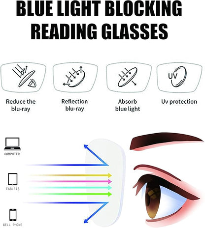 3 Pack Oversize Square Design Reading Glasses for Women, Blue Light Blocking Reader (Black&Blue&Coffee, 1.5)
