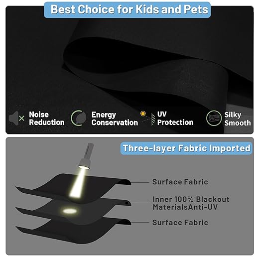 Motorized Blinds with Remote Control, 100% Blackout Cordless Wireless Electric Window Roller Shade Matter Motor Over Thread Compatible with Alexa/Google Home/Homekit (Fabric-Black)