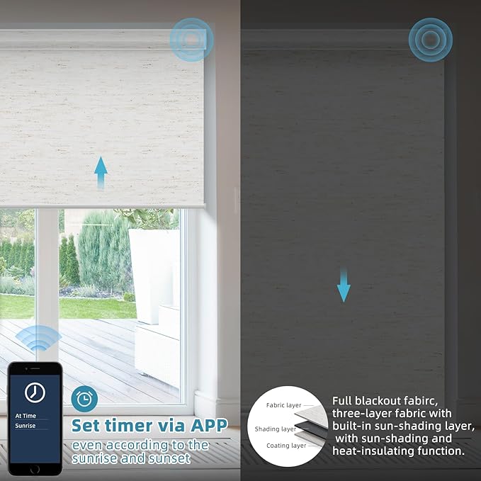 SmartWings Motorized Smart Blinds with Remote, Custom Automatic 100% Blackout Roller Shade Compatible with Alexa/Homekit/Google, Electric Smart Blinds for Indoor Windows, Linen White
