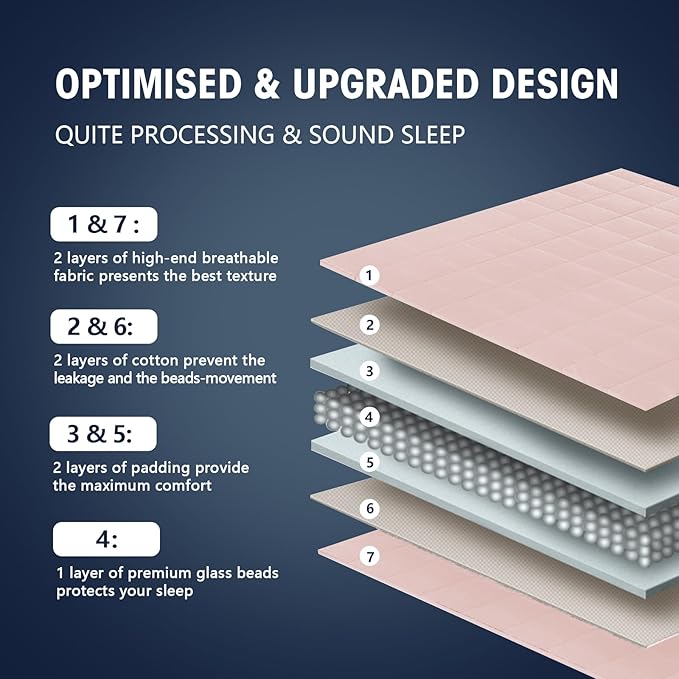yescool Weighted Blanket for Adults (12 lbs, 48" x 72", Pink Grey) Cooling Heavy Blanket for Sleeping Perfect for 110-130 lbs, Twin Size Breathable Blanket with Premium Glass Bead, Machine Washable