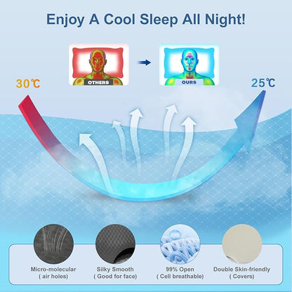 Pain Relief Cervical Pillow for Neck Support, Adjustable Ergonomic Pillow Cozy Sleeping, Odorless Orthopedic Memory Foam Pillows, Contour Bed Pillow for Side Back Stomach Sleeper