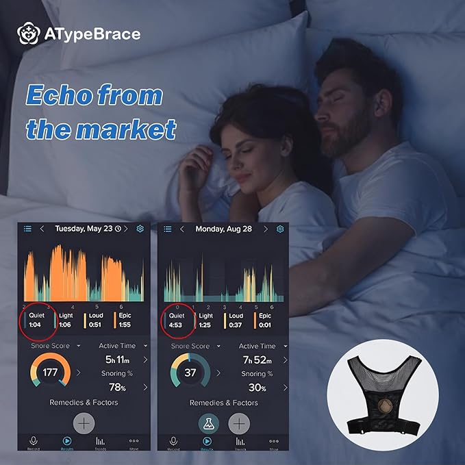 Side-Sleeping Trainer for Side Sleep, Anti Snoring Solution, Stop Snoring and Reduce The Risk for Sleep Apnea,Black