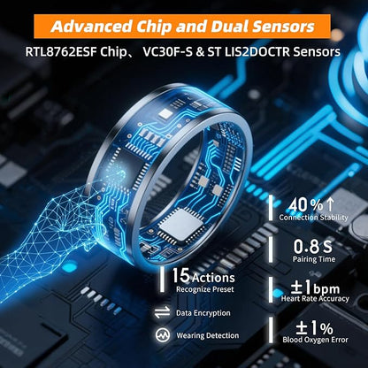 Smart Ring for Women Men, Fitness Tracker Ring with Body Temperature, Heart Rate, Blood Oxygen, Sleep Monitor, Calories, No Subscription Fee, IP68 Waterproof for iPhone & Android (Black, 12)